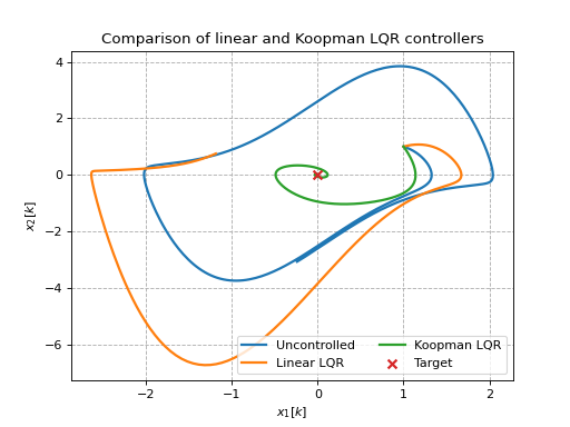 _images/8_control_vdp.png